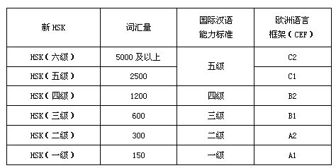 发帖110