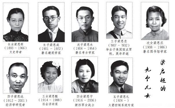 发帖119