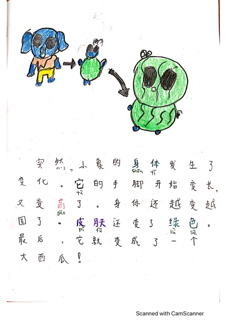 优秀奖3 134B [低年段] 首邦市力行国民型华文小学 香阅力行 卓佳恩（2 1） page