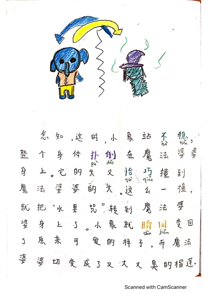 优秀奖3 134B [低年段] 首邦市力行国民型华文小学 香阅力行 卓佳恩（2 1） page