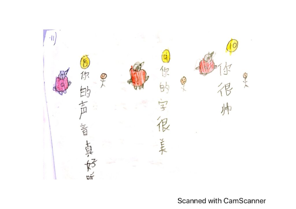 优秀奖5 134E [低年段] 首邦市力行国民型华文小学 香阅力行 陈彦绮（1 new 1） page